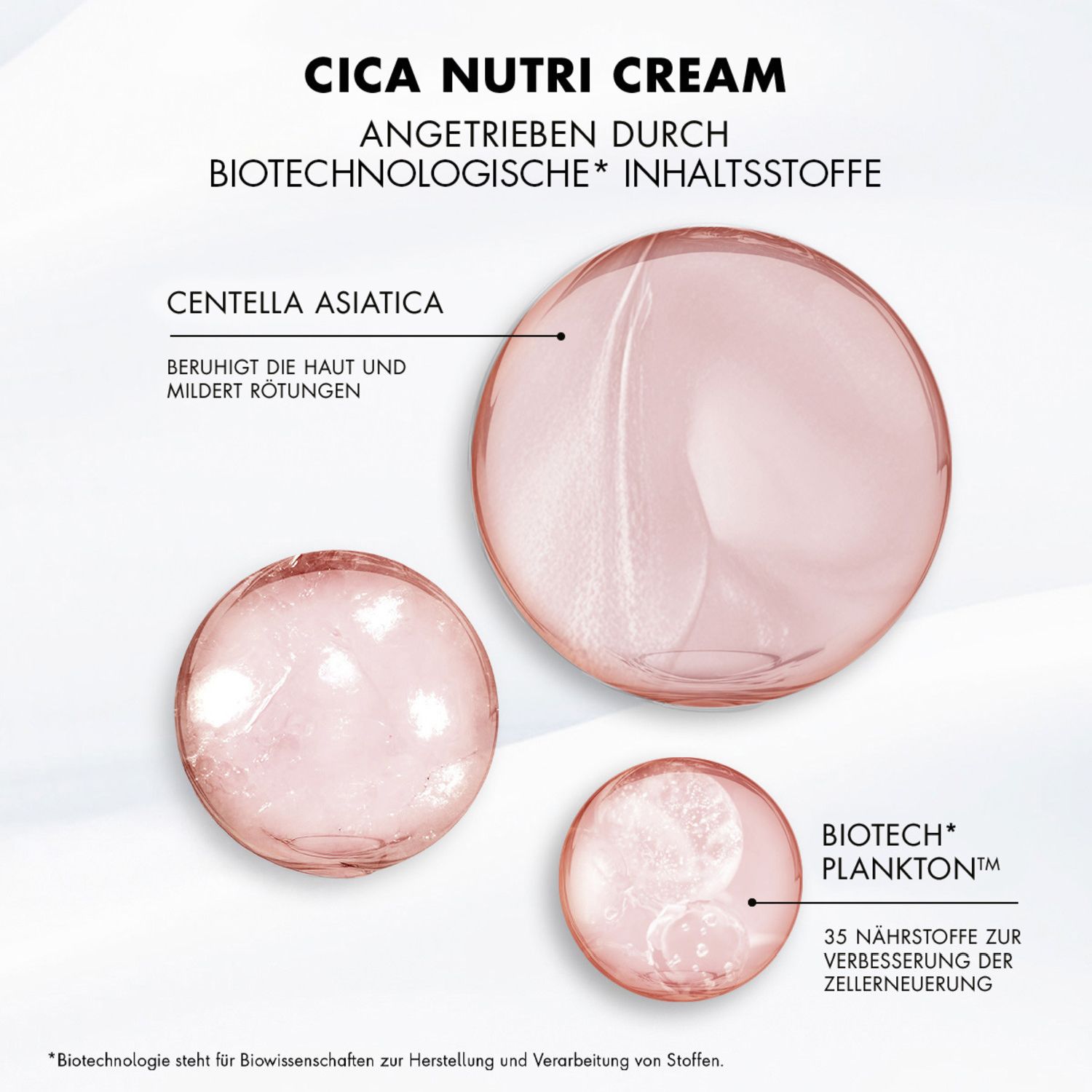 Aquasource Cica Nutri Cream