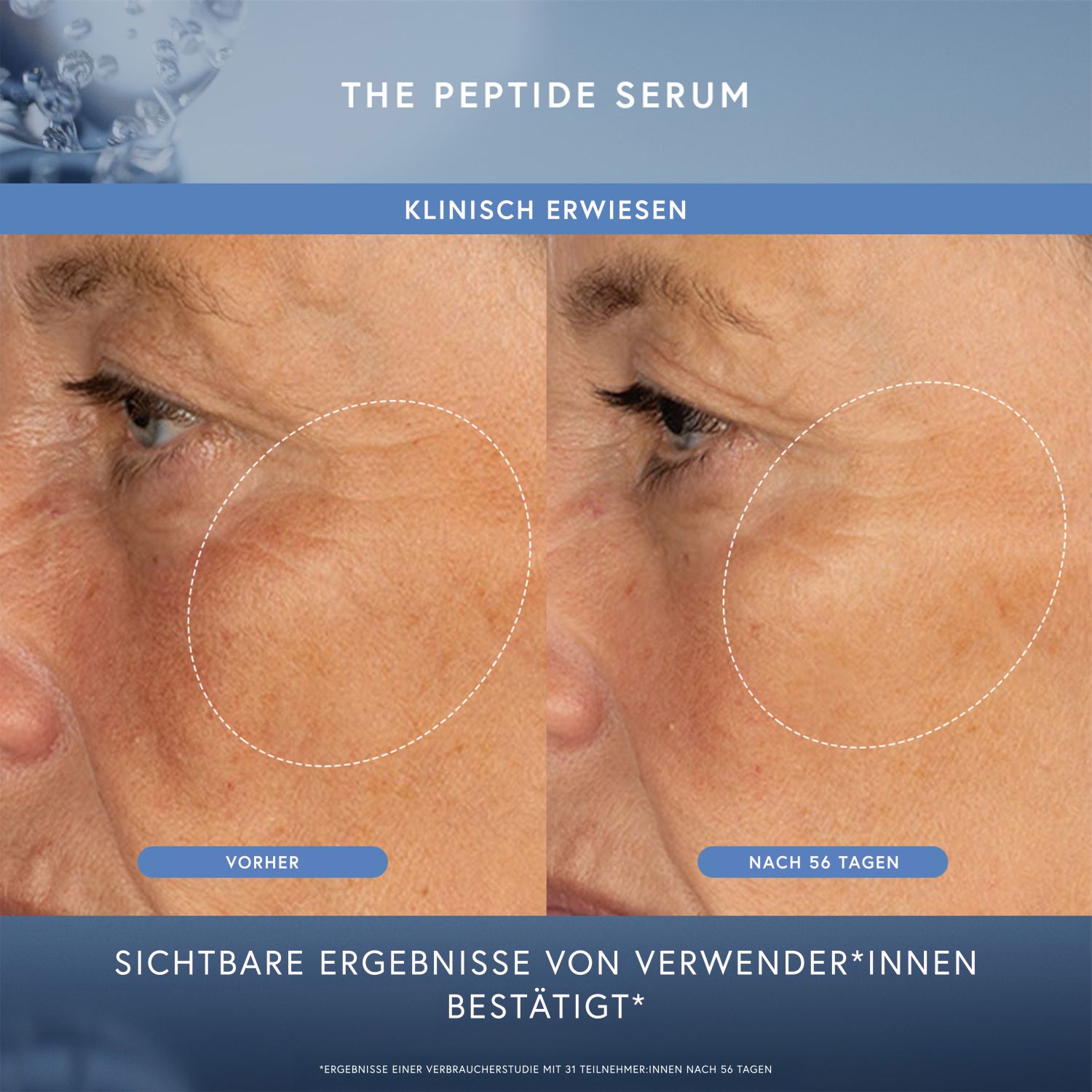 The Peptide Serum