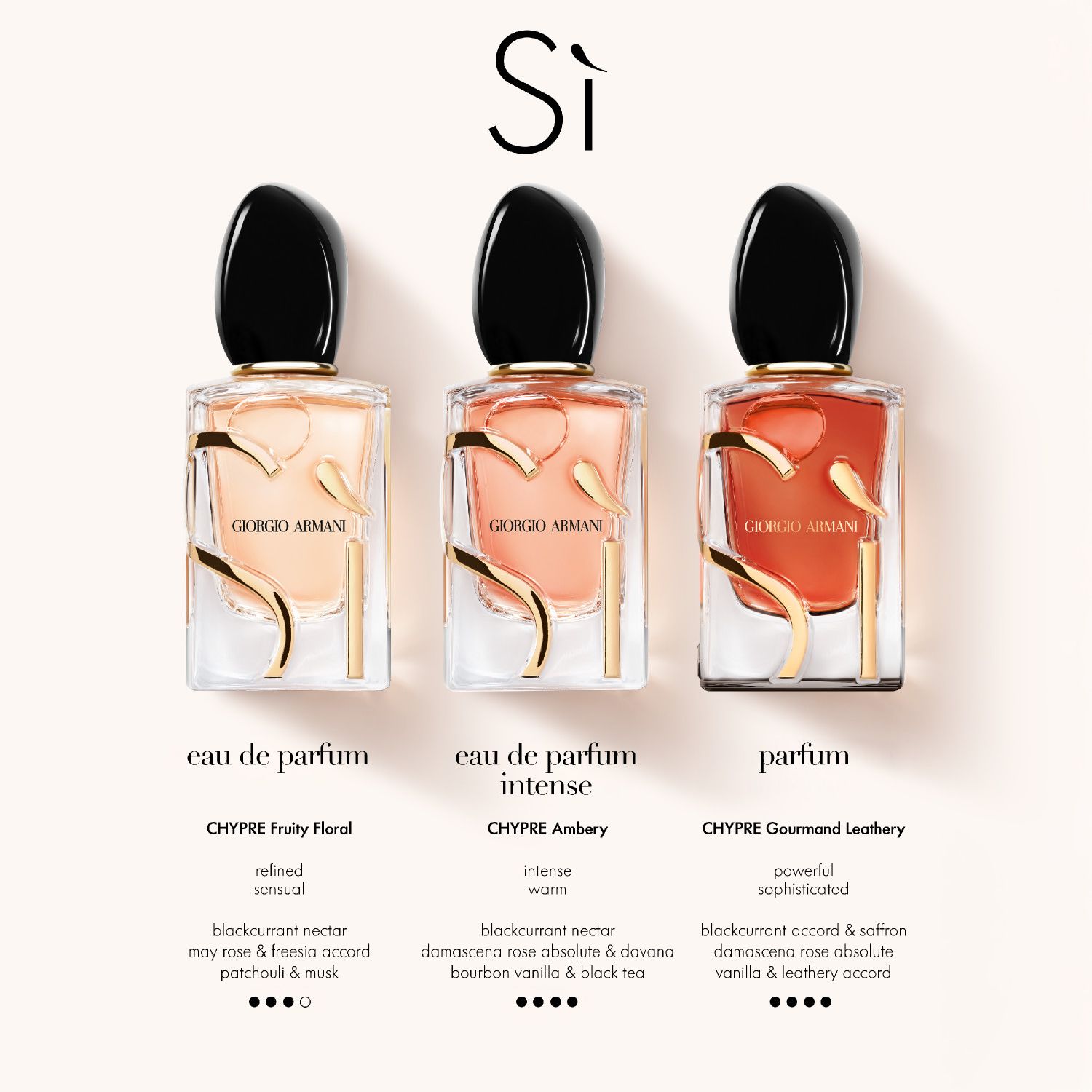 Sí Intense Eau de Parfum (Refillable)