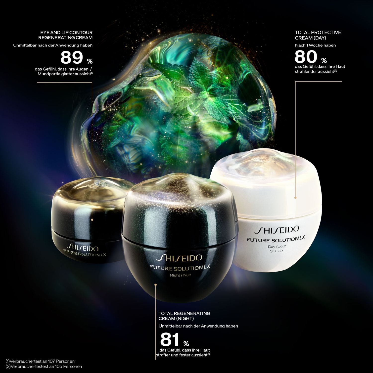 Future Solution LX Total Regenerating Cream Refill