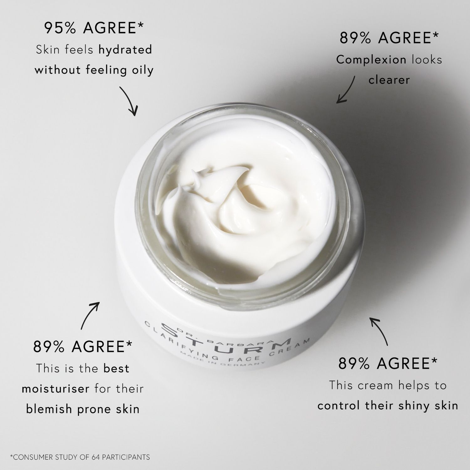 Clarifying Face Cream
