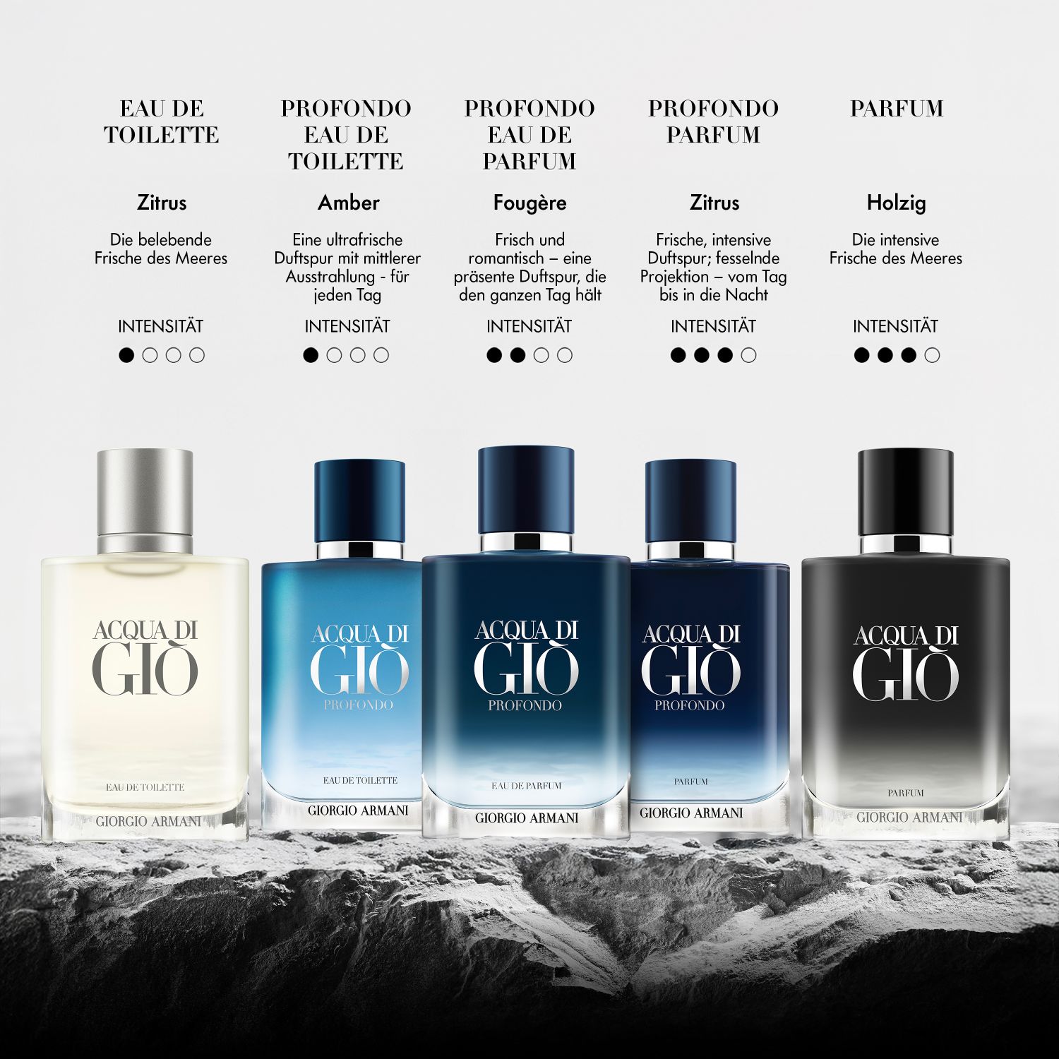 Acqua di Giò Parfum