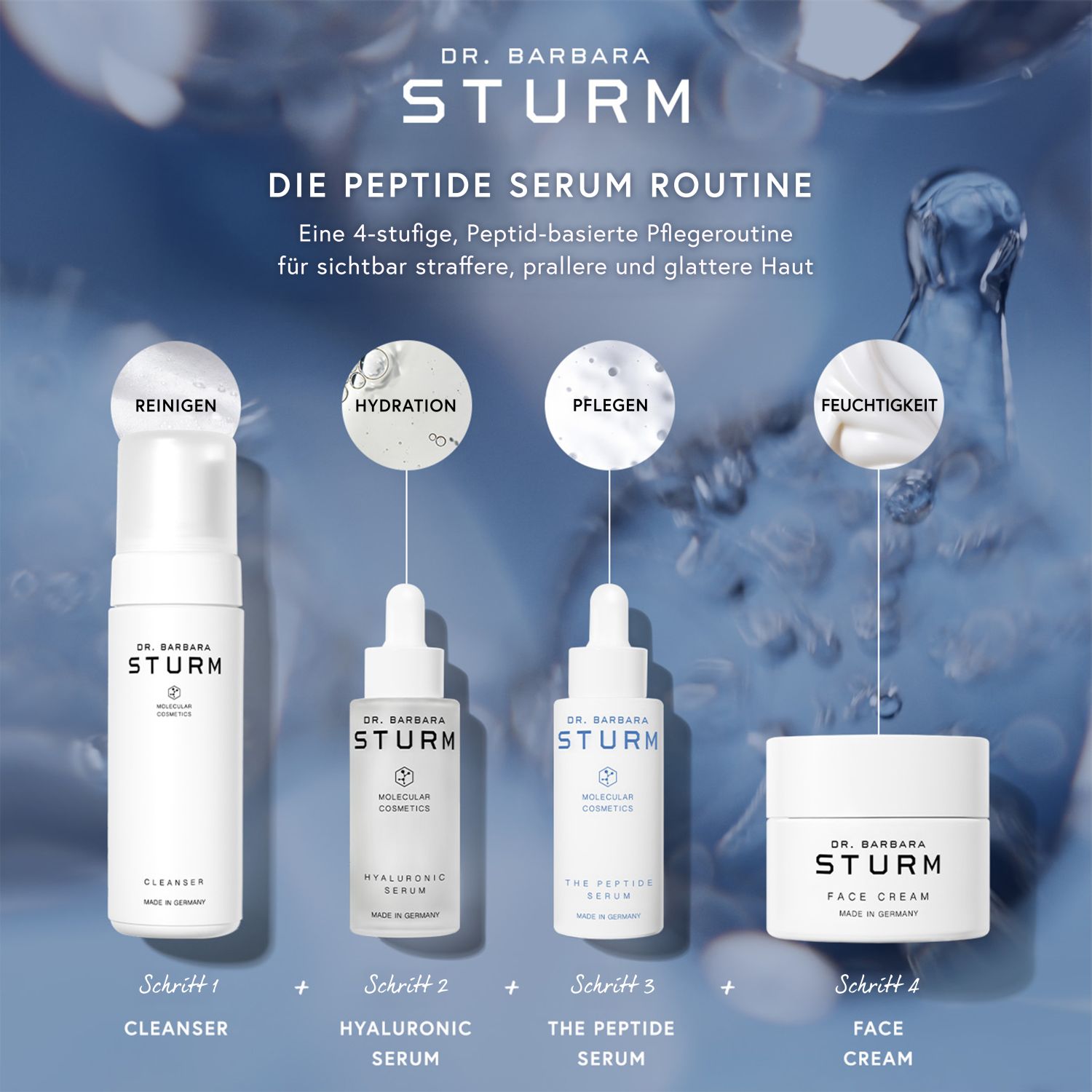 The Peptide Serum
