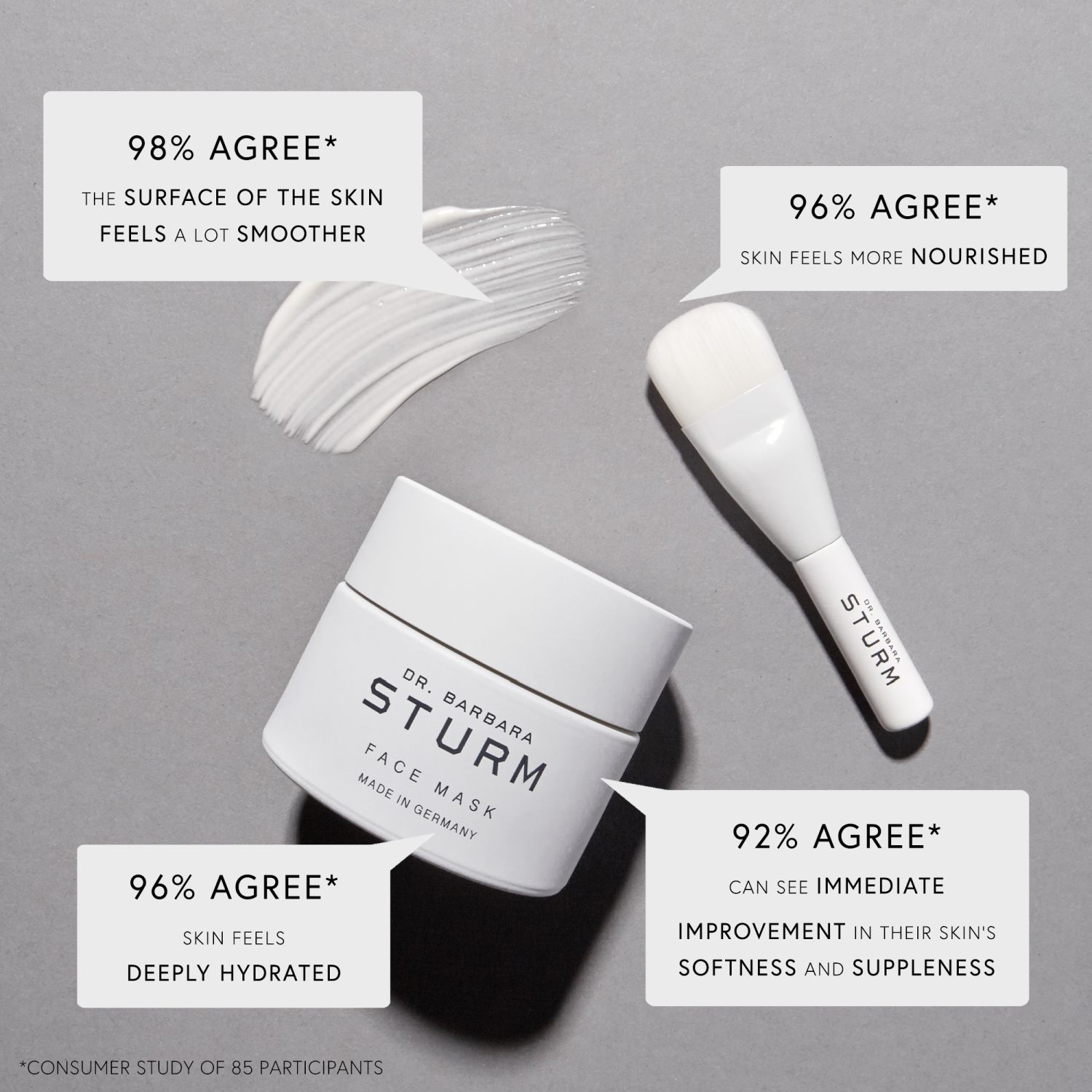 Face Mask