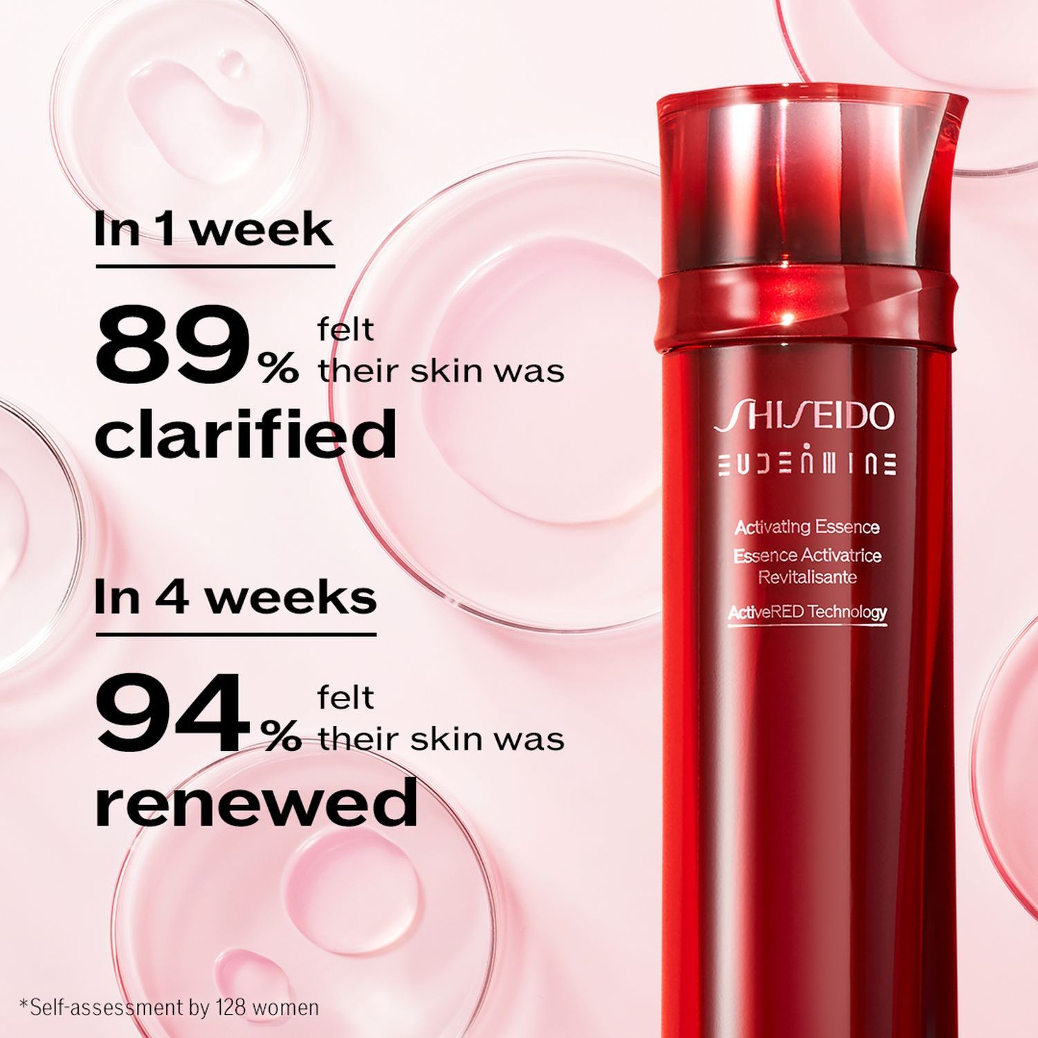 Activating Essence