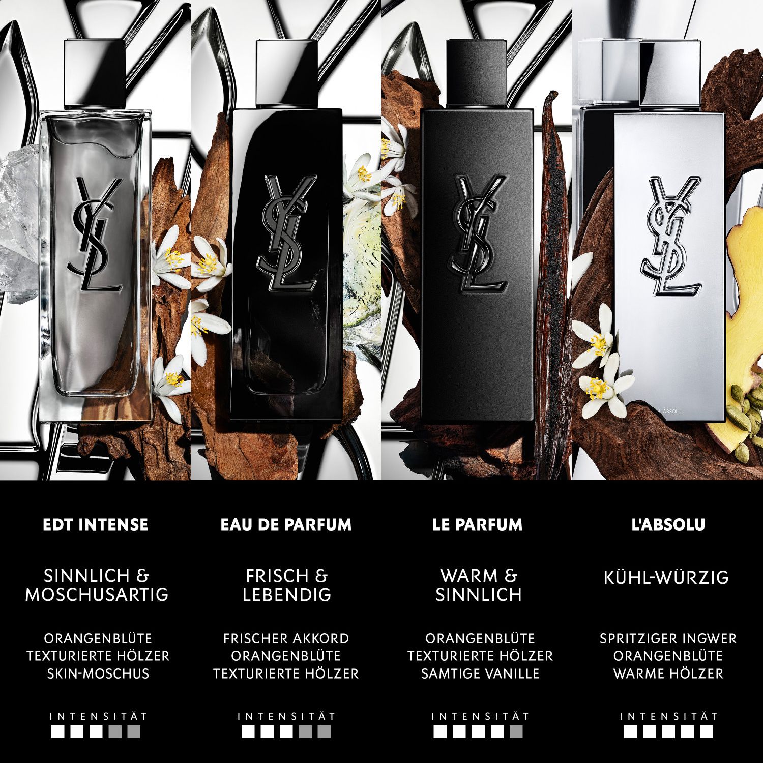 MYSLF Eau de Toilette Intense