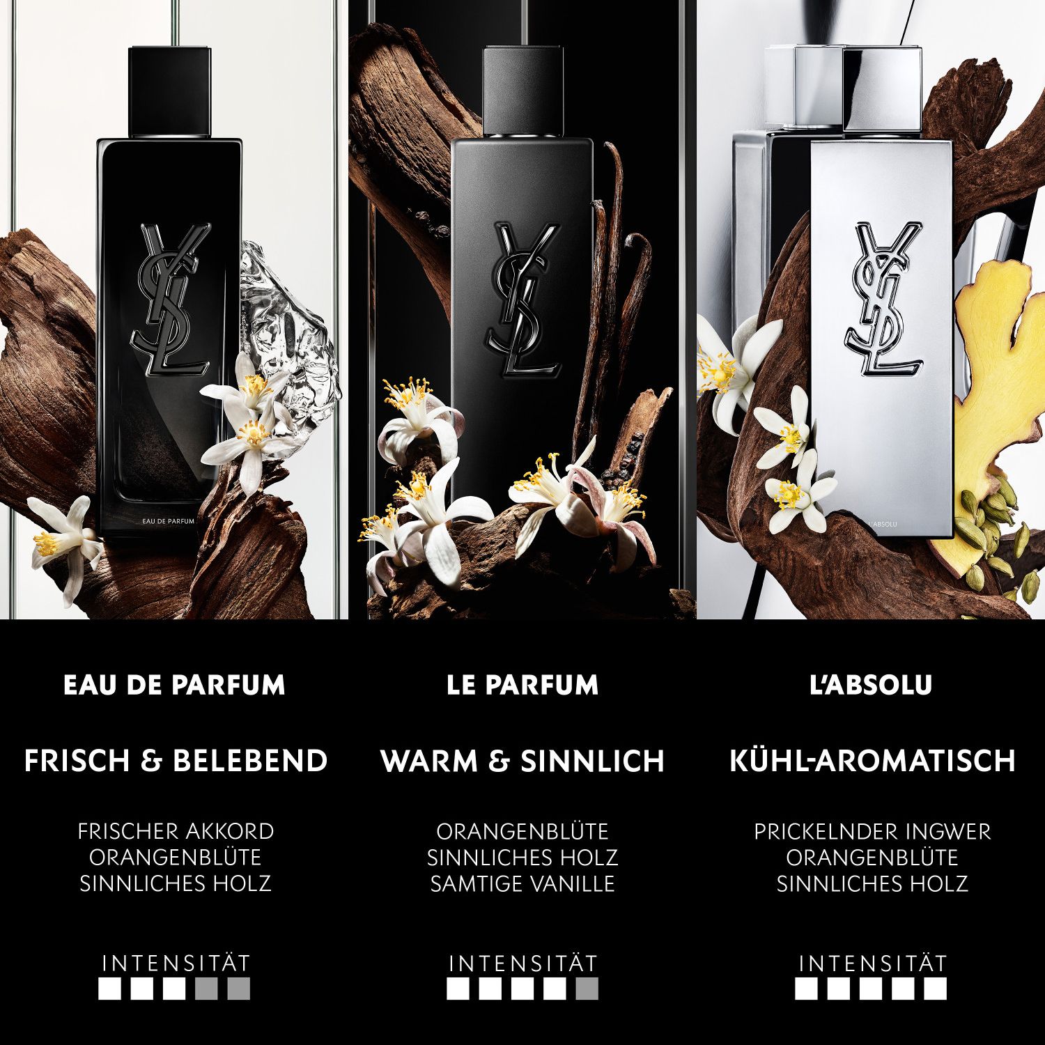 MYSLF Le Parfum