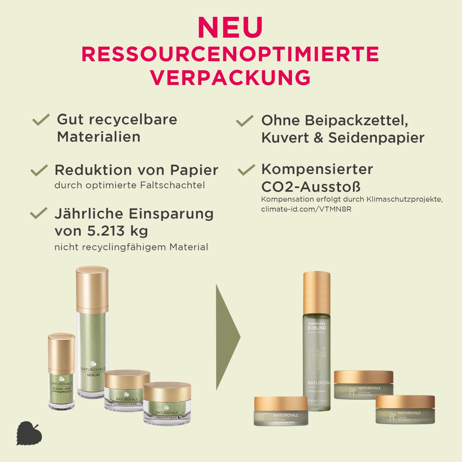 Naturoyale LIFTING SERUM