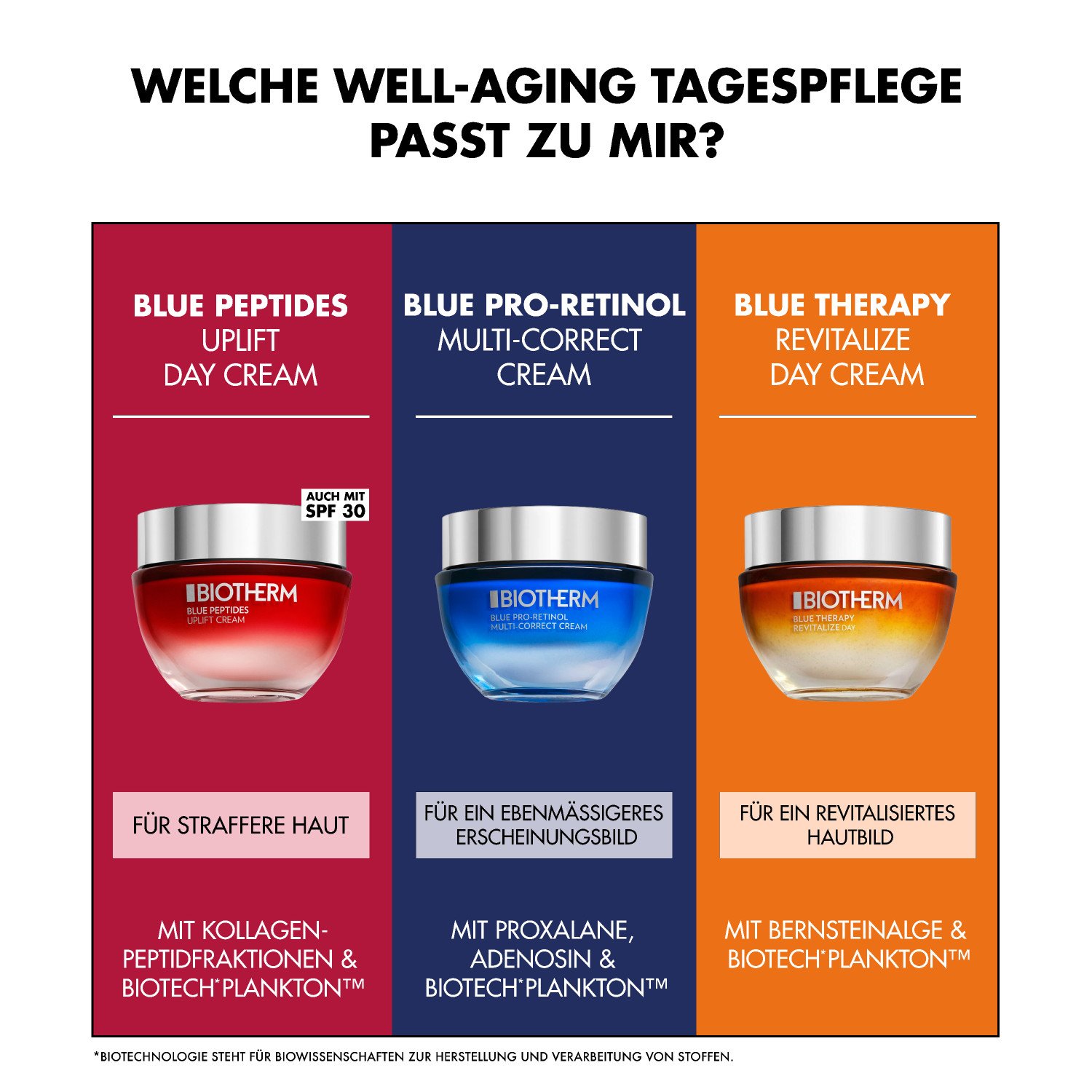 Blue Peptides Uplift Cream