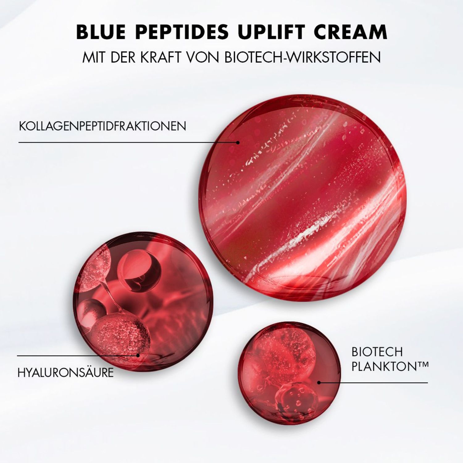 Blue Peptides Uplift Cream Rich
