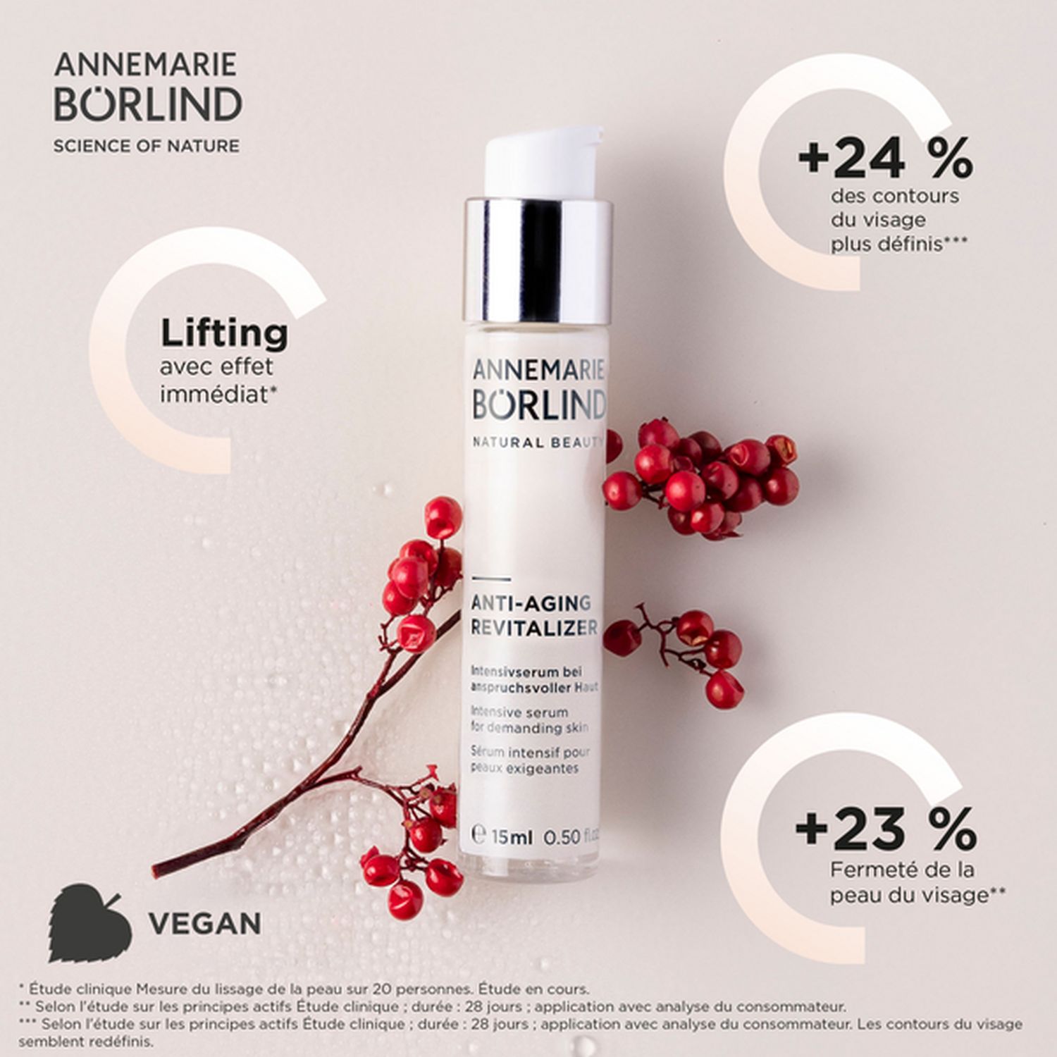Anti-Aging REVITALISER INTENSIVSERUM