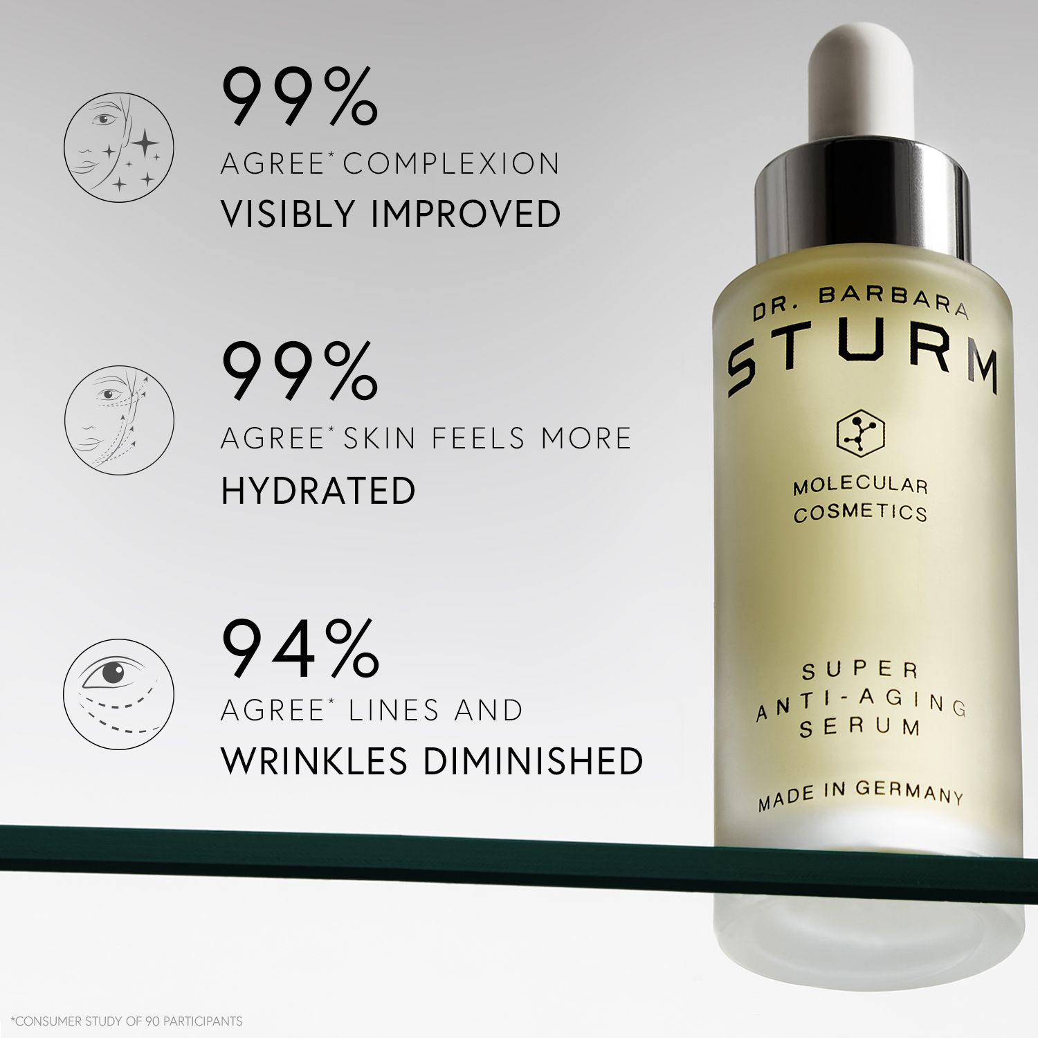 Super Anti-Aging Eye Serum