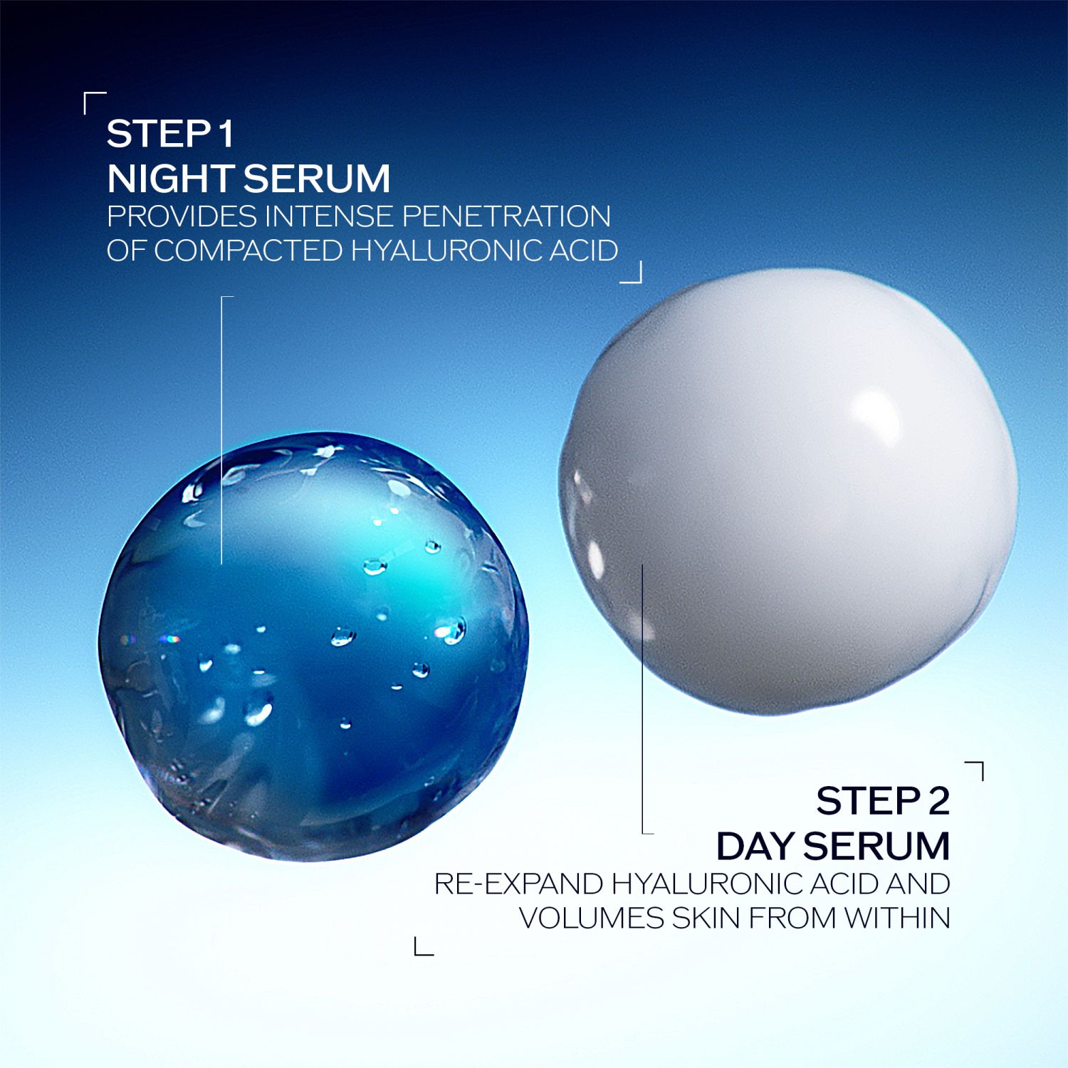 Bio-Performance Skin Filler Serum